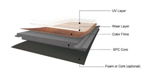 Günstiger SPC-Bodenbelag zur Selbstverlegung im Großhandel | Wasserfester <span class=keywords><strong>PVC</strong></span>-Vinylboden in Holzoptik für Schlafzimmer, Küche, Schule, Wohnzimmer & Fitnessstudio - Product Image 5