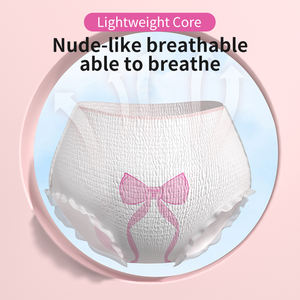 Женские менструальные трусики - Product Image 2
