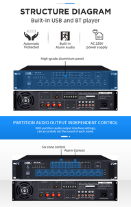 Amplificateur de puissance <span class=keywords><strong>6</strong></span> zones à montage en rack 2U, système de sonorisation professionnel, mixeur audio avec réglage individuel du volume par zone - Product Image 4
