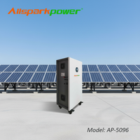 Système de stockage d'énergie domestique à batterie lithium à charge solaire, onde sinusoïdale pure, sortie continue 5KW, 9.6KWH, indice de protection IP65, tout-en-un, CAN