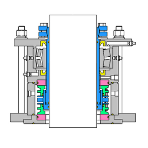 外压式，双面干气密封，适用于化学反应器/搅拌器/釜/搅拌器 - Product Image 3