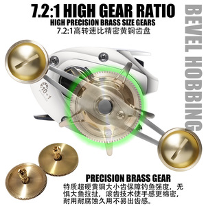 Moulinet de pêche à la traîne entièrement métallique extra-large à corps large pour droitier, anti-recul, poignée puissante, rapport de transmission 7.2:1, 310g - Product Image 5