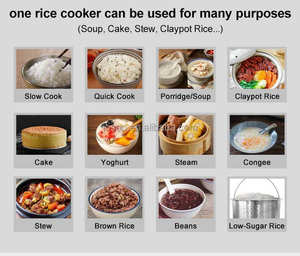 JOSOO Cuiseur professionnel nouveau design Cuiseur à riz Mini <span class=keywords><strong>multicuiseur</strong></span> électrique <span class=keywords><strong>pas</strong></span> <span class=keywords><strong>cher</strong></span> Maison NOIR Plastique Carré Ménage ODM OEM 400 - Product Image 6