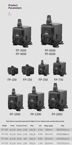 ปั๊มน้ำใต้น้ำขนาดเล็กทรงสี่เหลี่ยมพลาสติก ประหยัดพลังงาน เงียบพิเศษ ยี่ห้อ Boyu บรรจุกล่อง สำหรับตู้ปลาและบ่อ<span class=keywords><strong>กรอง</strong></span>บอนไซ - Product Image 6