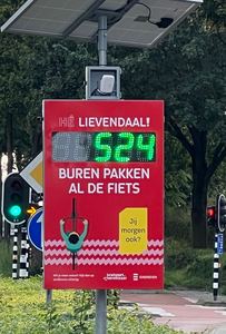 สีเขียวพลังงาน Doppler และกล้องนักสืบจักรยานนับขึ้นใช้ AC, DC และแหล่งจ่ายไฟพลังงานแสงอาทิตย์ - Product Image 2