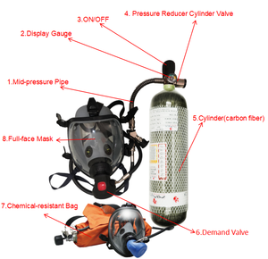 Dispositif de sécurité anti-incendie de haute qualité 300Bar 15 min d'évacuation d'urgence EEBD pour la protection respiratoire de lutte contre les incendies marins - Product Image 6