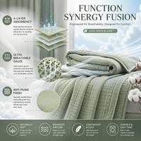 Manta de Bebé de Muselina Crepé de 4 Capas OEM/ODM, Precio de Fábrica, Certificación OEKO-TEX, CPC, REACH, Fabricante de Envolturas de Algodón al Por Mayor