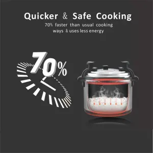 Ewant 17L 상업용 멀티쿠커 디지털 제어 빠른 조리 기기 대용량 다기능 전기 압력솥 - Product Image 3