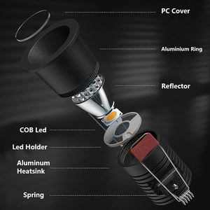 Âm Trần Xuống Ánh Sáng 3W 5W <span class=keywords><strong>CRI80</strong></span> Mini Sâu Chống Lóa COB <span class=keywords><strong>Led</strong></span> Trần Spotlight Downlight - Product Image 3