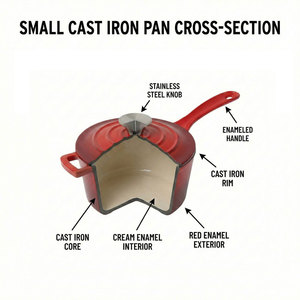 <span class=keywords><strong>Casserole</strong></span> <span class=keywords><strong>en</strong></span> <span class=keywords><strong>fonte</strong></span> émaillée rouge E-Top avec couvercle, 2,8 litres, casseroles <span class=keywords><strong>en</strong></span> <span class=keywords><strong>fonte</strong></span> émaillée, faitout, ustensiles de cuisine pour tous les types de cuisinières - Product Image 4