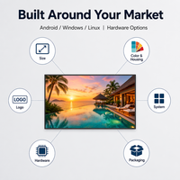 Pantalla de Video Vertical LCD de 55 Pulgadas con Diseño de Cero Distancia para Uso en Elevadores, Habilitada para SDK, Software CMS Gratuito para Señalización Digital