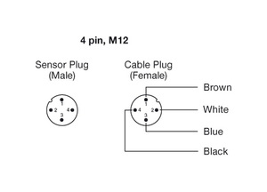 เซ็นเซอร์ระยะไกล MS-TELCO รุ่น LT 110L TS58 J. ระบบโฟโตอิเล็กทริก ของใหม่และของแท้พร้อมส่ง - Product Image 2