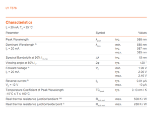 Osrams 20mA 355mcd T676-S1T1-26-Z อย่างเดียว LED สีเหลือง587nm แบบแยก2V 2-PLCC SMD 120มุมมอง CRI 70/80/90 - Product Image 4