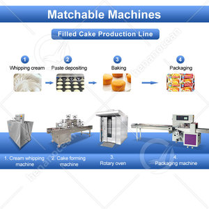 เครื่องทำมัฟฟินและคัพเค้กอัตโนมัติ OCEAN พร้อมระบบเติมครีมและแยม - Product Image 5