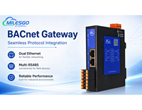 Gateway BACnet Industrial BAC2004-ARM, Convertidor de Protocolo para Modbus, BACnet, OPC UA y Sistemas de Automatización de Edificios