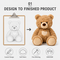 Ours en peluche personnalisés, jouets en peluche doux anti-stress, impression de logo personnalisée, emballage cadeau, OEM ODM, faible MOQ, fabricant de peluches