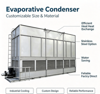 Condenseur évaporatif compatible R22 R404a pour corps en Alu-Zinc anti-corrosion, châssis en acier au carbone