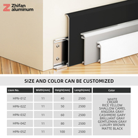 Plinthe décorative moderne en alliage d'aluminium 6063-T5 de luxe, polie CNC, pour hôtels et maisons