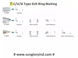 ¡Vea la línea de producción de tapas de vidrio corta y <span class=keywords><strong>sepa</strong></span> cómo formar una tapa de vidrio - Product Image 4