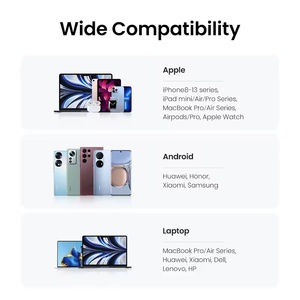 Chargeur USB C UGREEN 45W Nexode 2 ports GaN pliable, bloc de chargeur mural PPS, prend en charge la charge ultra rapide 2.0 pour Samsung iPhone - Product Image 5