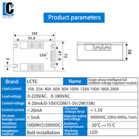 Module de régulateur de tension AC monophasé améliorée, 220 a, 25a, 40a, 60a, 80a, 90a, 100a, 120a, 200a