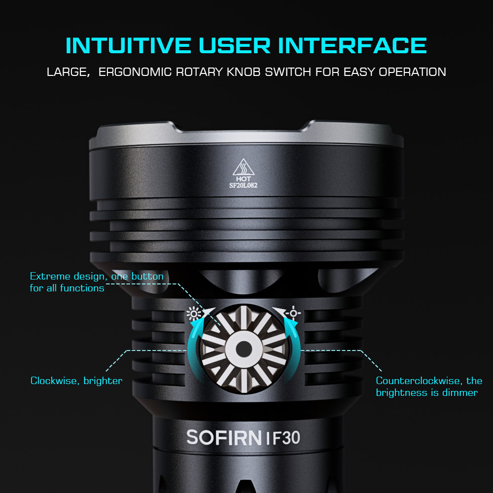 Sofirn IF30 LEDライト 12000ルーメン　新品未使用品 sofirn IF30 Flashlight High Lumens, 12000 Lumens Ultra