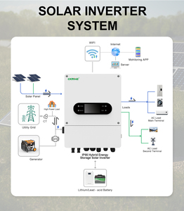 Convertisseur solaire hybride 6 kW 48 V IP66 double MPPT <span class=keywords><strong>2</strong></span> sorties, raccordement au réseau et hors réseau, WIFI monophasé 230 V pour système de stockage d'énergie domestique - Product Image 3