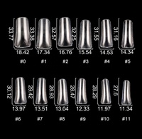2024 nouvelle tendance 504 pièces 500cps canard Flare doigt fausse Extension français acrylique pleine demi couverture canard ongles conseils