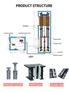 <span class=keywords><strong>Ascensores</strong></span> Hidráulicos Pequeños para Pasajeros, de 2 a 5 Pisos, Personalizados para Interiores/Exteriores, sin Engranajes, con Capacidad de 400 kg, Mini Elevador Residencial - Product Image 3