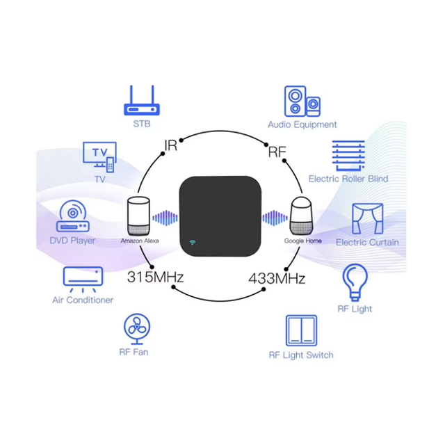 All-in-One WIFI IR RF Universal Remote Controller for Smart Home Hub with IOS Android App Control for Multi-Device Automation