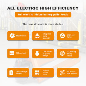 Nb15l01ld חם מכירות מלגזה משאית ליתיום סוללה אלקטרית מזרן חשמלית 4400ליברות 1.5t <span class=keywords><strong>2.0t</strong></span> מזרן כוח מלגזה נייד - Product Image 4