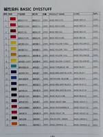 Bleu Basique 3 / Bleu Turquoise Basique GB Pureté 250% de Haute Qualité