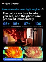 [Nouveau modèle] /Aitushi pour Aimengla Ray 360c Lumière d'ambiance vidéo en direct pleine couleur 360W