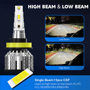 Accessoires <span class=keywords><strong>de</strong></span> voiture multifonctionnels directs d'usine V6 jolie performance H11 H13 H4 H7 H1 9005 9006 9007 ampoule <span class=keywords><strong>de</strong></span> phare led <span class=keywords><strong>de</strong></span> voiture - Product Image 2