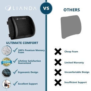 Customization Ergonomic Lumbar Cushion Relieve Stress Waist Backrest Memory Foam Lumbar <strong>Support</strong> Cushion With Strap - Product Image 5