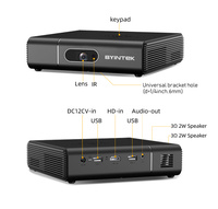 BYINTEK U30 Pro NOUVEAU Projecteur DLP 3D 4K Mini Portable Intelligent Android pour Téléphone Mobile