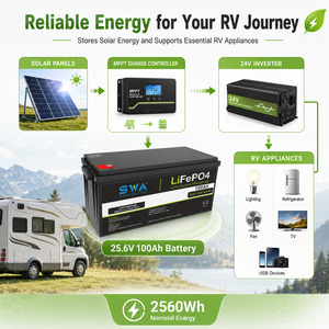 Baterai LiFePO4 25.6V 100Ah 2.56kwh Pengganti Aki Timbal Asam untuk Sistem Solar RV dan Daya Cadangan Dilindungi BMS 6000 Siklus - Product Image 2