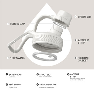Jiahe Sports Housse de protection en silicone pour flacon sous vide Tumbler Spout Twist Cap Lid pour le camping - Product Image 4