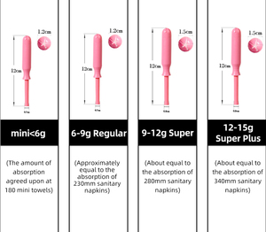 Tampons jetables en coton DH OEM avec applicateur en plastique Tampons en coton biologique - Product Image 6