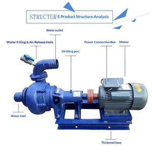 Bomba de Succión de Arena Eléctrica <span class=keywords><strong>Horizontal</strong></span> de Aleación NB, 3 Pulgadas, 4 Pulgadas, 6 Pulgadas, 8 Pulgadas, Autocebante, Máquina de Succión de Lodo - Product Image 2
