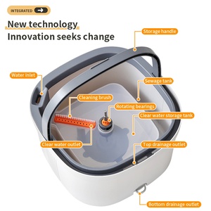 Di alta qualità professionale per la pulizia del pavimento a mano piano di plastica senza Spinning Mop e secchio Set - Product Image 6