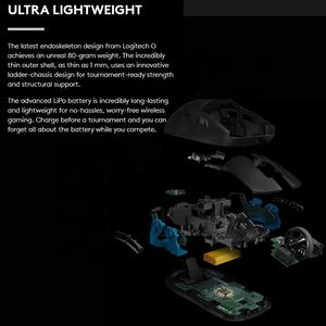 Logitech-ratón inalámbrico G Pro para videojuegos, 100% original, venta al por mayor, con Esports, rendimiento - Product Image 6