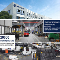 Garantie de satisfaction abordable montée sur fourche Accessoires de chariot élévateur Godet hydraulique à haute efficacité au meilleur prix