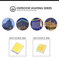 Lampe murale extérieure étanche en PC PMMA, économie d'énergie, haute transmission lumineuse 90%, LED 3030/2835, lentille d'angle de faisceau 15/30/10x60
