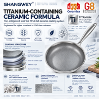 KFCC G8 Titanium Keramische Coating Honingraat Koekenpan PFAS Vrij PTFE Vrij Drielaags RVS OEM Kookgerei
