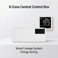 Boîtier de commande central OEM intelligent WiFi RF 8 zones pour chauffage par le sol multi-espaces, pour actionneurs et thermostat