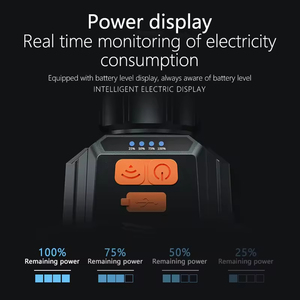 Nouvelle lampe frontale multifonction en alliage d'aluminium haute intensité avec aimant puissant, lampe de travail portable et étanche pour l'extérieur - Product Image 2
