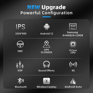 COIKA 7 pouces OEM Style Android système <span class=keywords><strong>autoradio</strong></span> GPS Navigation pour Mercedes classe E W212 W207 2009-2018 IPS écran tactile stéréo - Product Image 2