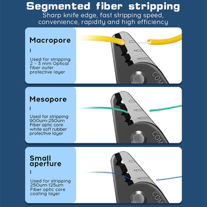 COMPTYCO VCFS-33 amélioré 5 couleurs trois ports dénudeur de câble FTTH Fiber Fusion épissage outil <span class=keywords><strong>fibre</strong></span> nue cuir Fiber dénudeur - Product Image 4