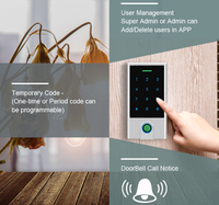 Contrôle d'accès intelligent pour porte avec lecteur d'empreintes digitales biométrique, carte RFID, sortie Wiegand, étanche IP66, autonome, un relais, avec application Tuya